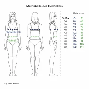 Berwin Und Wolff Midi Dirndl In Anthrazit 21