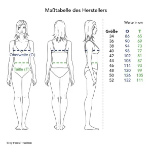 Berwin Und Wolff Midi Dirndl In Blau 21