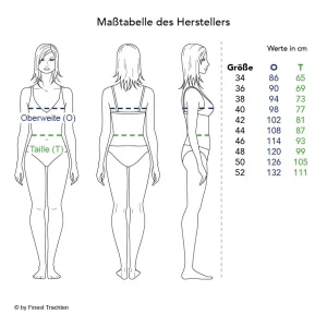 Berwin Und Wolff Midi Dirndl In Blau 21