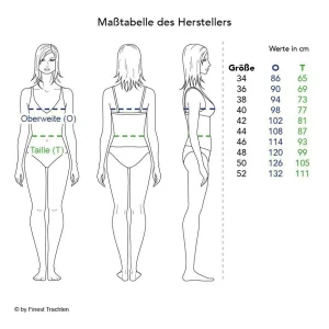 Berwin Und Wolff Midi Dirndl In Dunkelblau 21