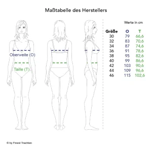 Gwandlalm Midi Dirndl In Anthrazit 21