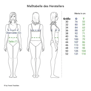 Krüger Dirndl Midi Dirndl In Mehrfarbig 21