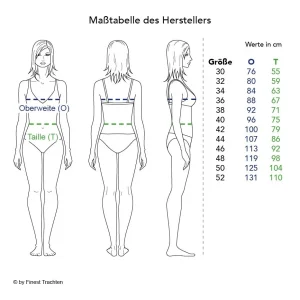 Krüger Feelings Midi Dirndl In Rot 18